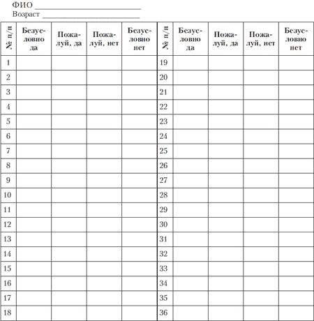 Иллюстрация к книге — Психология индивидуальных различий [autogen_ebook_id131.jpg]