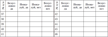 Иллюстрация к книге — Психология индивидуальных различий [autogen_ebook_id132.jpg]