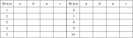 Иллюстрация к книге — Психология индивидуальных различий [autogen_ebook_id133.jpg]