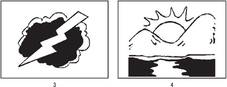 Иллюстрация к книге — Психология индивидуальных различий [autogen_ebook_id140.jpg]