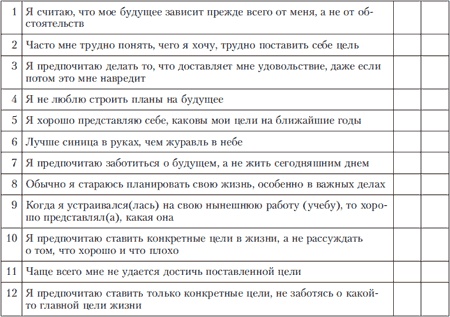 Иллюстрация к книге — Психология индивидуальных различий [autogen_ebook_id150.jpg]