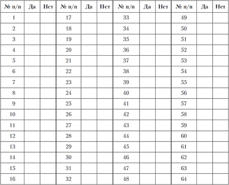 Иллюстрация к книге — Психология индивидуальных различий [autogen_ebook_id156.jpg]