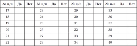 Иллюстрация к книге — Психология индивидуальных различий [autogen_ebook_id159.jpg]
