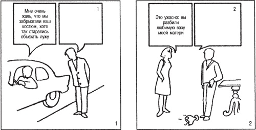 Иллюстрация к книге — Психология индивидуальных различий [autogen_ebook_id160.jpg]