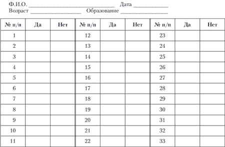 Иллюстрация к книге — Психология индивидуальных различий [autogen_ebook_id172.jpg]