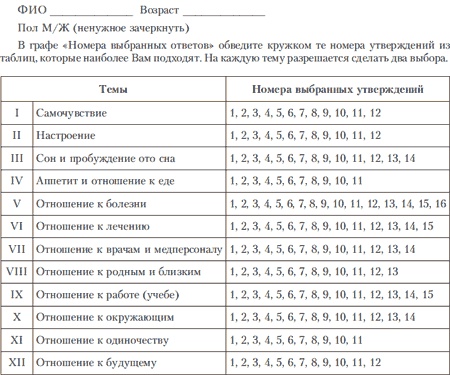 Иллюстрация к книге — Психология индивидуальных различий [autogen_ebook_id179.jpg]