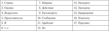 Иллюстрация к книге — Психология индивидуальных различий [autogen_ebook_id191.jpg]