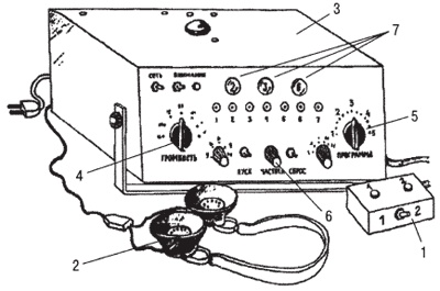 Иллюстрация к книге — Психология индивидуальных различий [autogen_ebook_id198.jpg]
