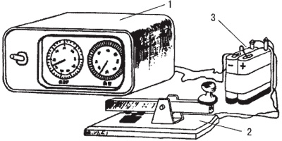 Иллюстрация к книге — Психология индивидуальных различий [autogen_ebook_id202.jpg]