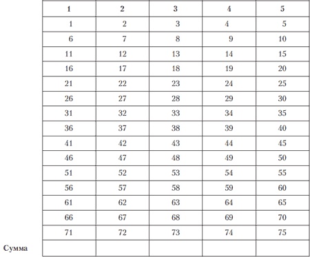 Иллюстрация к книге — Психология индивидуальных различий [autogen_ebook_id223.jpg]