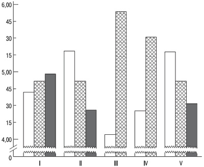 Иллюстрация к книге — Психология индивидуальных различий [autogen_ebook_id90.jpg]