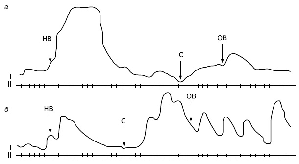 Иллюстрация к книге — Психология воли [autogen_ebook_id16.jpg]