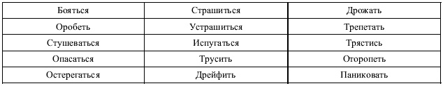 Иллюстрация к книге — Психология воли [autogen_ebook_id27.jpg]