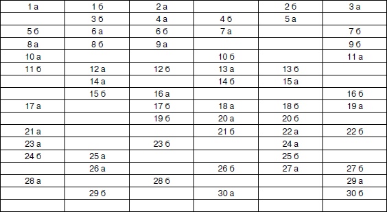 Иллюстрация к книге — Психология взрослости [autogen_ebook_id135.jpg]