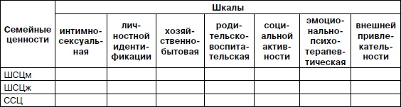 Иллюстрация к книге — Психология взрослости [autogen_ebook_id140.jpg]