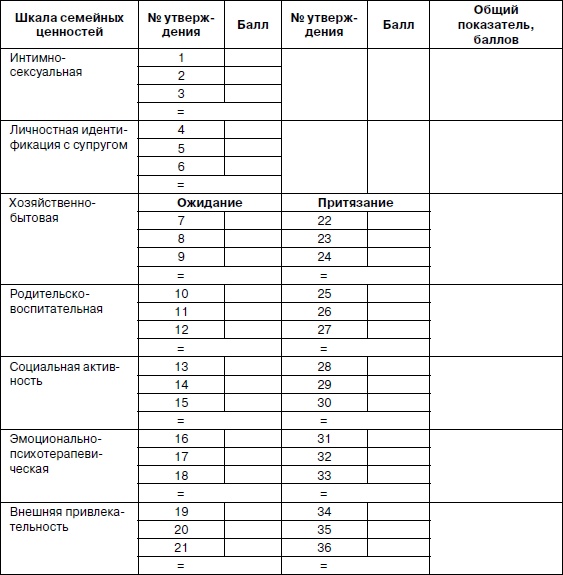 Иллюстрация к книге — Психология взрослости [autogen_ebook_id144.jpg]