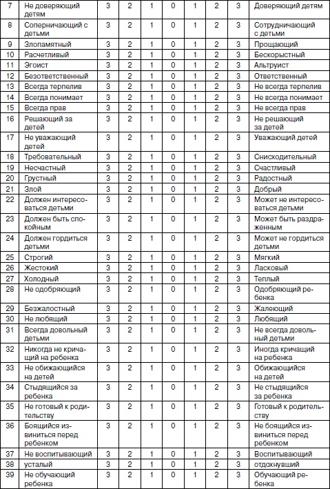 Иллюстрация к книге — Психология взрослости [autogen_ebook_id148.jpg]