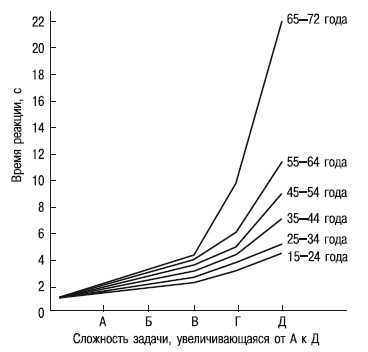 Иллюстрация к книге — Психология взрослости [autogen_ebook_id20.jpg]
