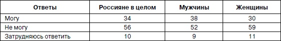 Иллюстрация к книге — Психология взрослости [autogen_ebook_id66.jpg]