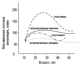 Иллюстрация к книге — Пол и гендер [autogen_ebook_id12.jpg]