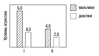 Иллюстрация к книге — Пол и гендер [autogen_ebook_id218.jpg]