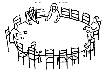 Иллюстрация к книге — Пол и гендер [autogen_ebook_id230.jpg]