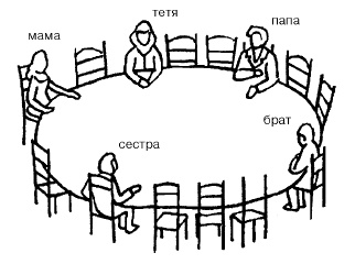 Иллюстрация к книге — Пол и гендер [autogen_ebook_id232.jpg]