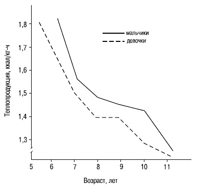 Иллюстрация к книге — Пол и гендер [autogen_ebook_id8.jpg]
