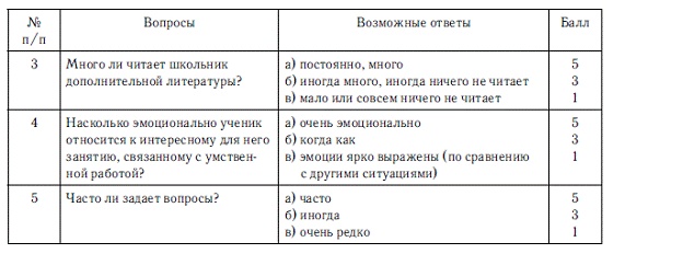 Иллюстрация к книге — Мотивация и мотивы [autogen_ebook_id34.jpg]