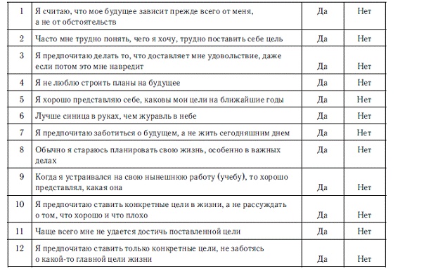 Иллюстрация к книге — Мотивация и мотивы [autogen_ebook_id35.jpg]