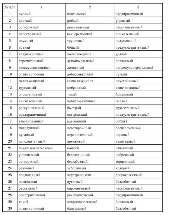 Иллюстрация к книге — Мотивация и мотивы [autogen_ebook_id36.jpg]