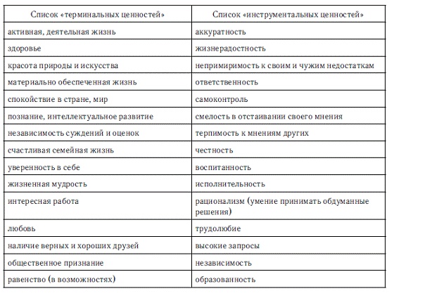 Иллюстрация к книге — Мотивация и мотивы [autogen_ebook_id39.jpg]