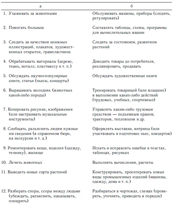 Иллюстрация к книге — Мотивация и мотивы [autogen_ebook_id63.jpg]