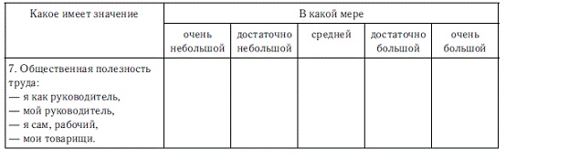 Иллюстрация к книге — Мотивация и мотивы [autogen_ebook_id67.jpg]