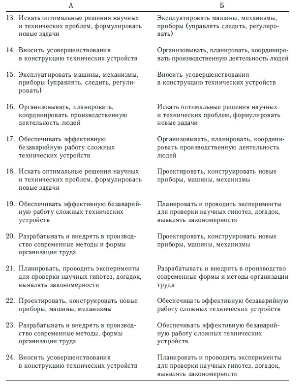 Иллюстрация к книге — Мотивация и мотивы [autogen_ebook_id74.jpg]