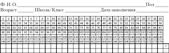 Иллюстрация к книге — Дифференциальная психология профессиональной деятельности [autogen_ebook_id63.jpg]