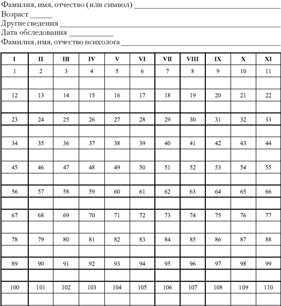 Иллюстрация к книге — Дифференциальная психология профессиональной деятельности [autogen_ebook_id71.jpg]