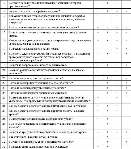 Иллюстрация к книге — Дифференциальная психология профессиональной деятельности [autogen_ebook_id79.jpg]