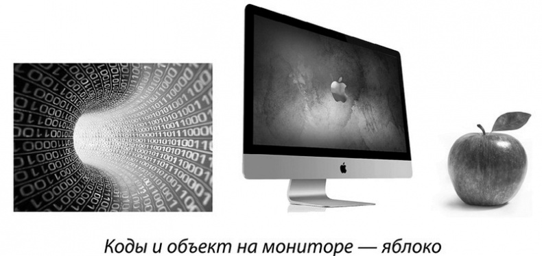 Иллюстрация к книге — Формула Бога. Как работают системные расстановки и Единое информационное поле Вселенной [i_003.jpg]