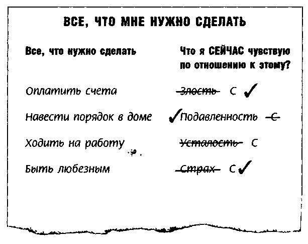 Иллюстрация к книге — Метод Седоны [doc2fb_image_03000002.jpg]