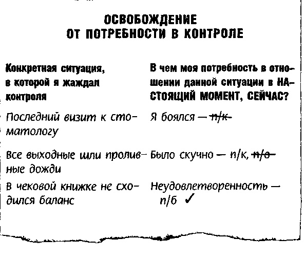 Иллюстрация к книге — Метод Седоны [doc2fb_image_03000003.jpg]