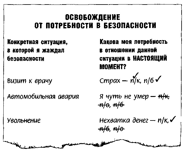 Иллюстрация к книге — Метод Седоны [doc2fb_image_03000007.jpg]