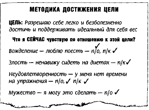 Иллюстрация к книге — Метод Седоны [doc2fb_image_0300000c.jpg]