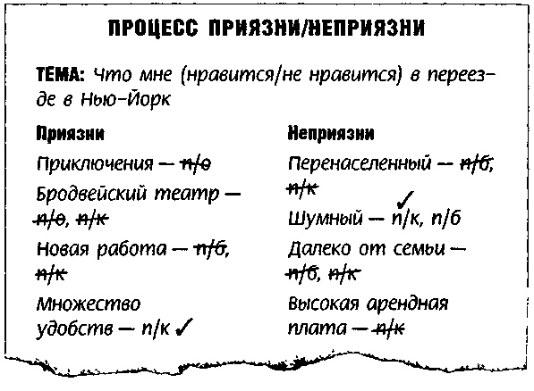 Иллюстрация к книге — Метод Седоны [doc2fb_image_0300000e.jpg]