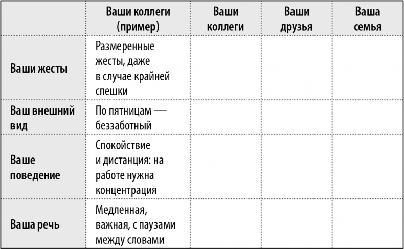 Иллюстрация к книге — 50 упражнений, чтобы изучить язык жестов [i_003.jpg]