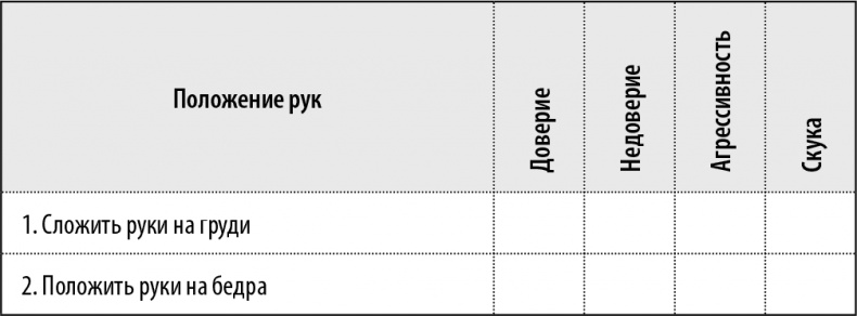 Иллюстрация к книге — 50 упражнений, чтобы изучить язык жестов [i_016.jpg]