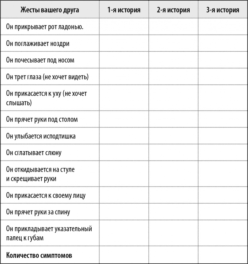 Иллюстрация к книге — 50 упражнений, чтобы изучить язык жестов [i_024.jpg]