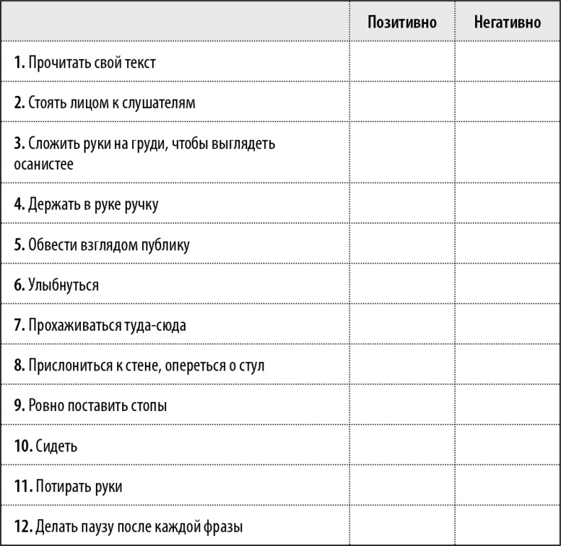 Иллюстрация к книге — 50 упражнений, чтобы изучить язык жестов [i_050.jpg]