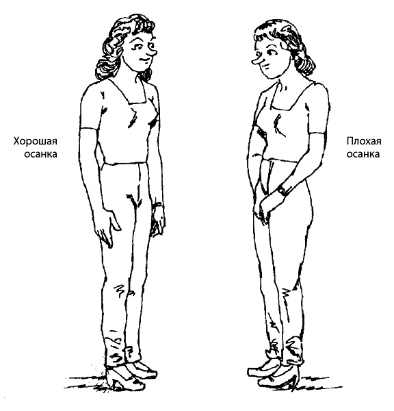 Иллюстрация к книге — Как быть счастливым всегда. 128 советов, которые избавят вас от стресса и тревоги [img_044.jpg]