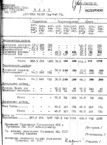 Иллюстрация к книге — Секретные алмазы Сталина [i_033.jpg]